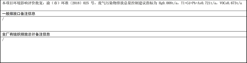 重庆cq9电子2019年环境信息公开内容_9.jpg