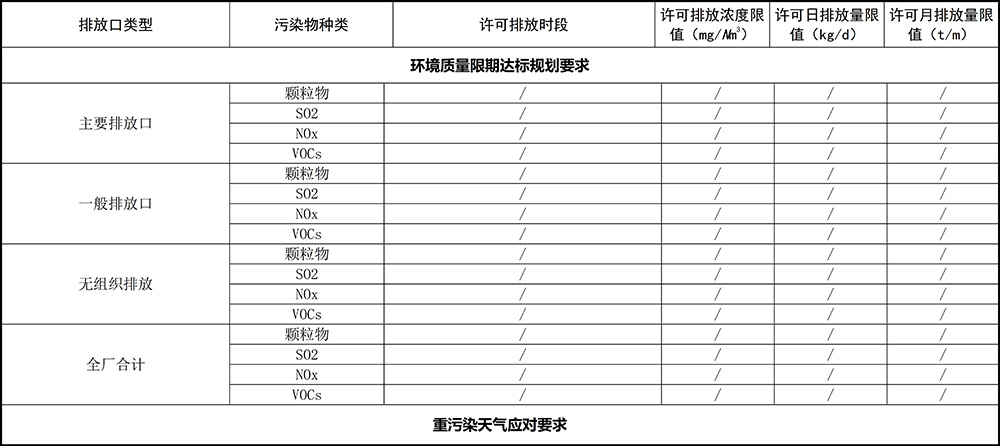 重庆cq9电子2019年环境信息公开内容_11.jpg