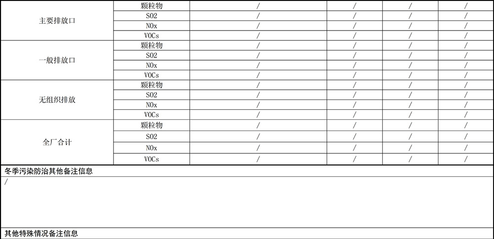 重庆cq9电子2019年环境信息公开内容_12.jpg