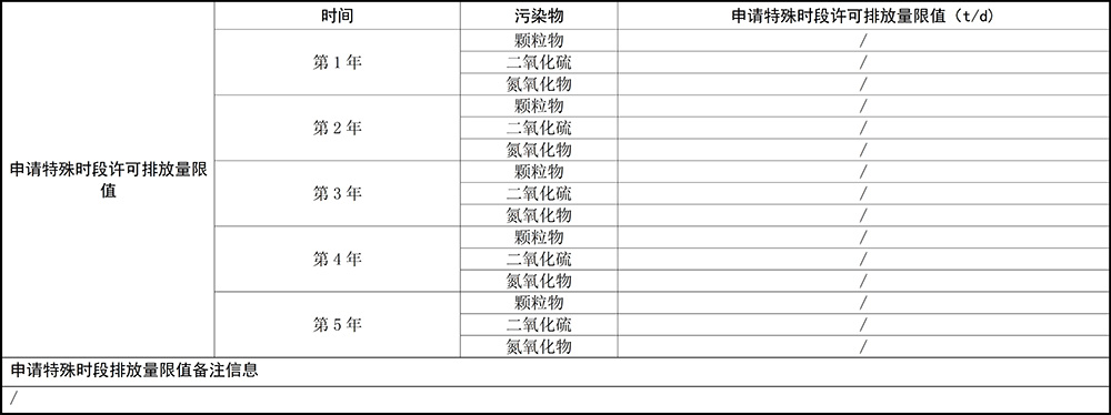 重庆cq9电子2019年环境信息公开内容_13.jpg