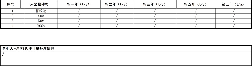 重庆cq9电子2019年环境信息公开内容_14.jpg