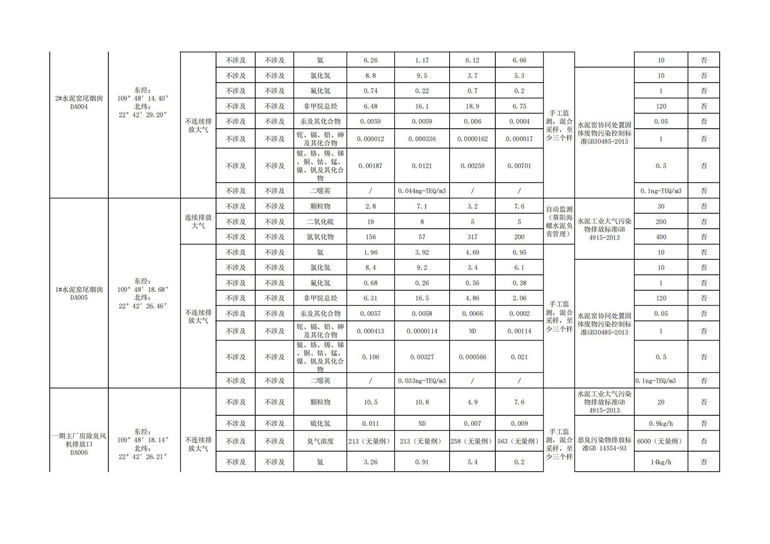 兴业cq9电子环境信息公开表_01.jpg